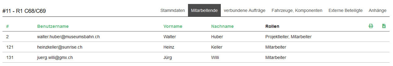 arbeiten_erfassen_projekt_mitarbeitende