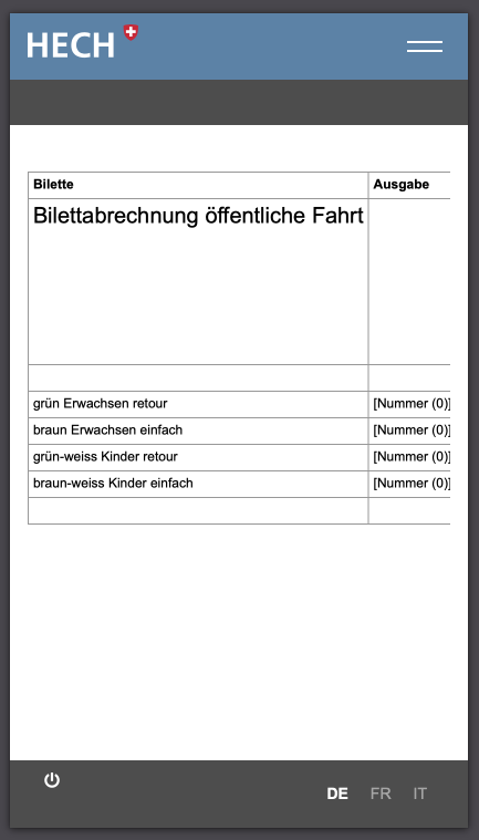 checkliste_Anzeige_A