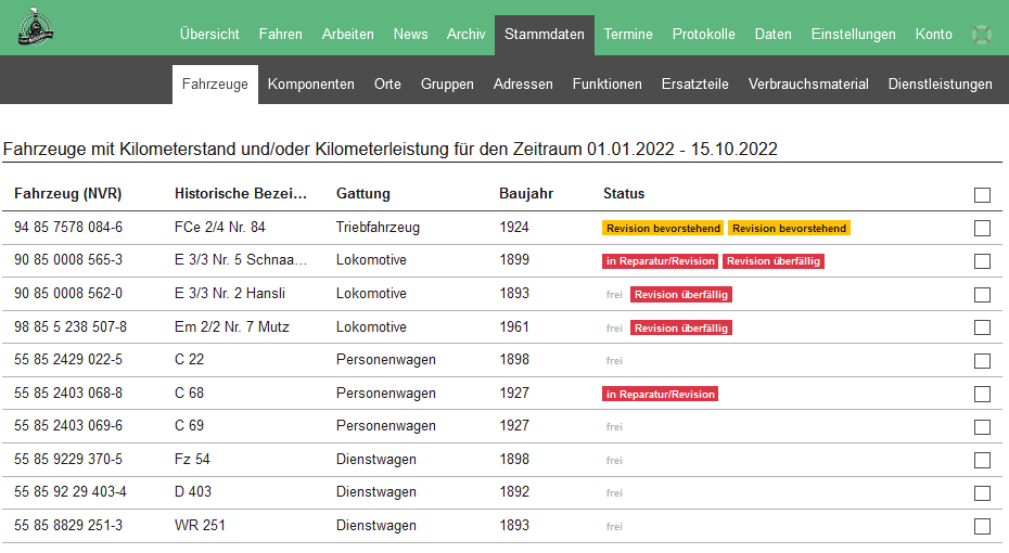fahrzeuge_auswahl_fzge_periodenauswertung