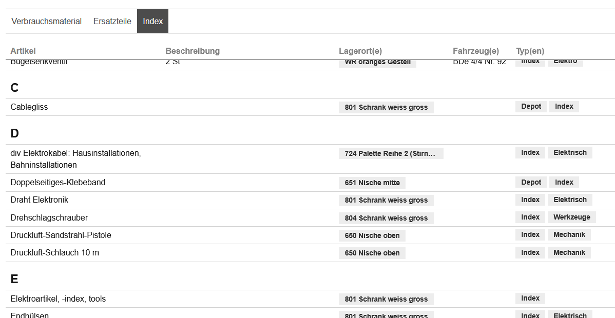 stammdaten_lager_index
