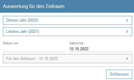 stammdaten_fahrzeuge_uebersicht_periodenauswertung
