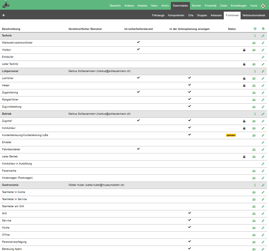 stammdaten_funktionen_2